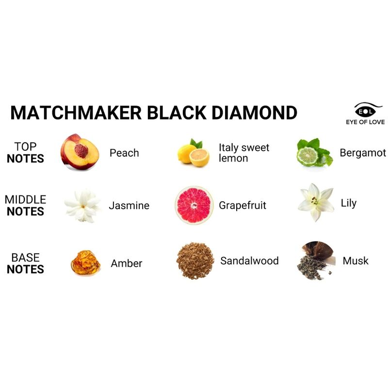 MYBESTIESTORE_SEXY_SHOP_ONLINE_CANDELA_MASSAGGIO_MATCHMAKER_BLACK_DIAMOND_ATTRACT_HER_150ML_EYEOFLOVE